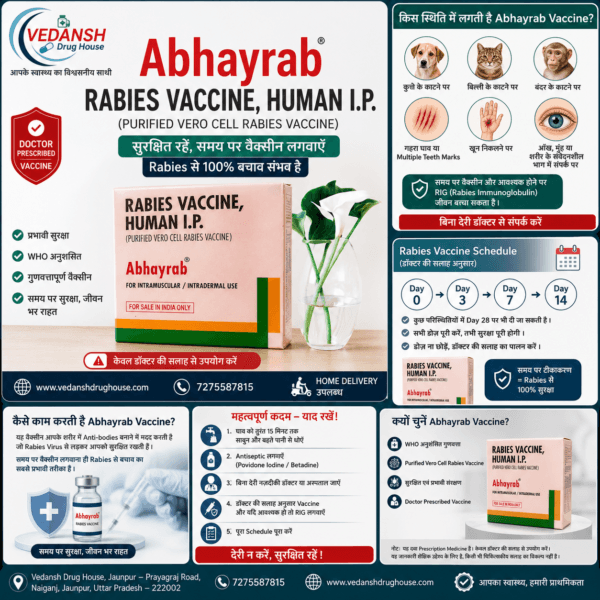 Abhayrab Rabies Vaccine, Human I.P.